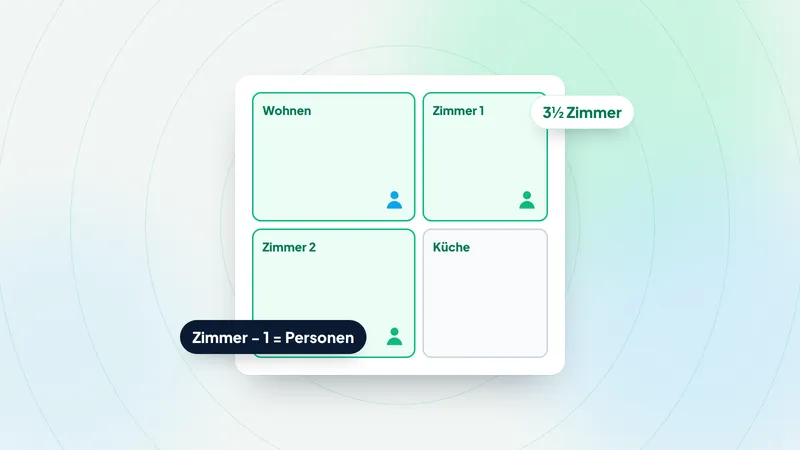 Illustration: Grundriss einer Wohnung mit Personensymbolen und Zimmerzahl als Sinnbild für Belegungsvorschriften